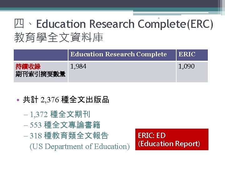 四、Education Research Complete(ERC) 教育學全文資料庫 0 Education Research Complete 持續收錄 1, 984 期刊索引摘要數量 ERIC 1,