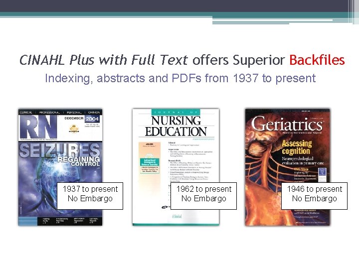 CINAHL Plus with Full Text offers Superior Backfiles Indexing, abstracts and PDFs from 1937