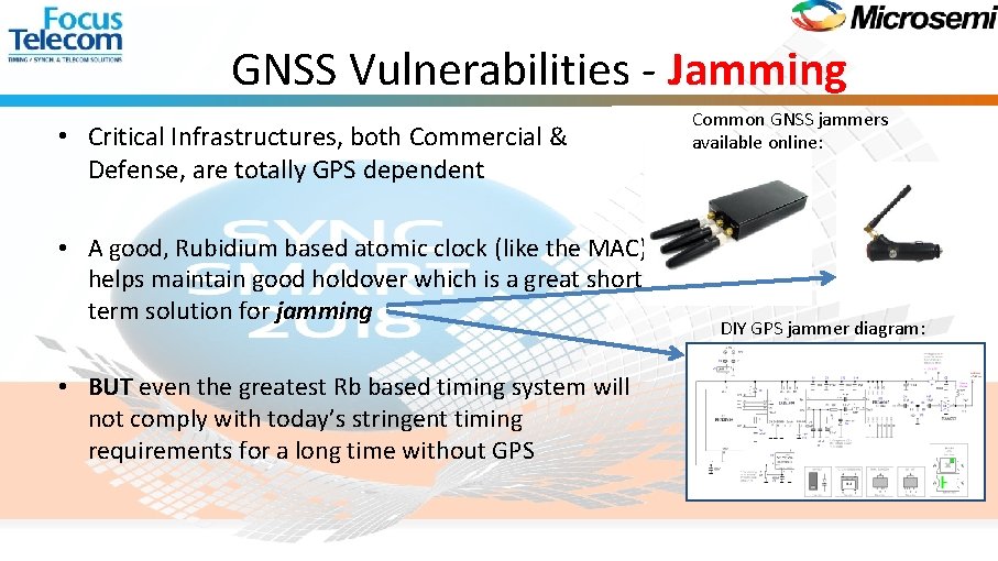 GNSS Vulnerabilities - Jamming • Critical Infrastructures, both Commercial & Defense, are totally GPS