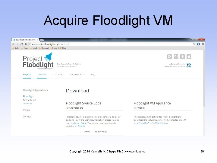 Acquire Floodlight VM Copyright 2014 Kenneth M. Chipps Ph. D. www. chipps. com 20