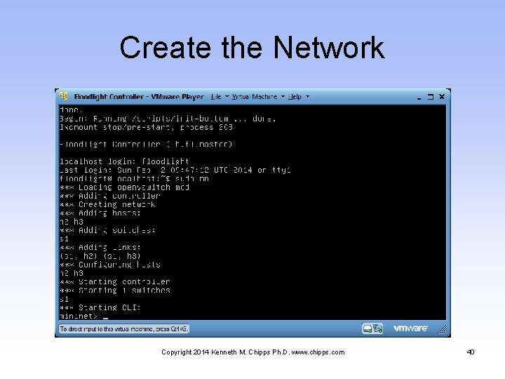 Create the Network Copyright 2014 Kenneth M. Chipps Ph. D. www. chipps. com 40