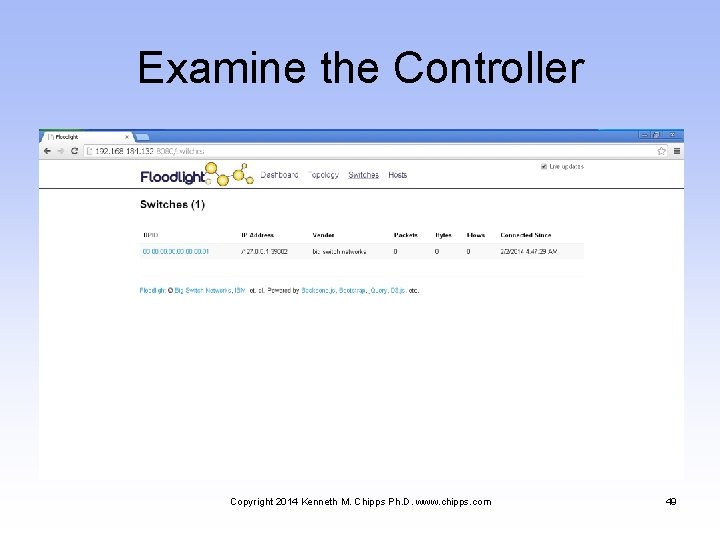 Examine the Controller Copyright 2014 Kenneth M. Chipps Ph. D. www. chipps. com 49