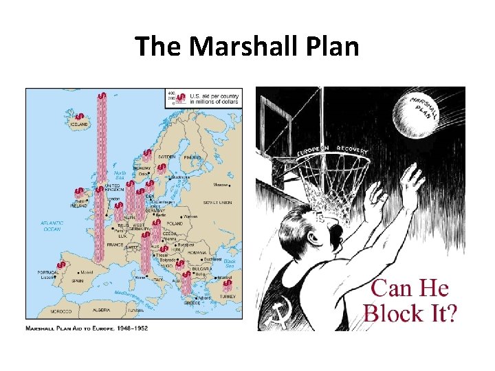 The Marshall Plan 