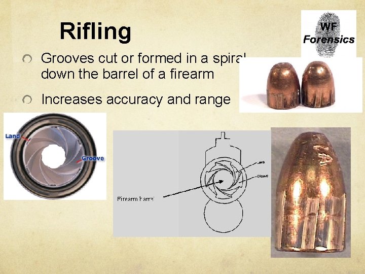 Rifling Grooves cut or formed in a spiral down the barrel of a firearm