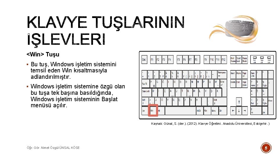 <Win> Tuşu § Bu tuş, Windows işletim sistemini temsil eden Win kısaltmasıyla adlandırılmıştır. §