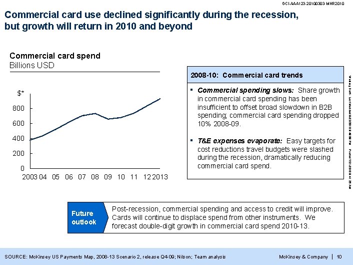 GCI-AAA 123 -20100303 -MHR 2010 Commercial card use declined significantly during the recession, but