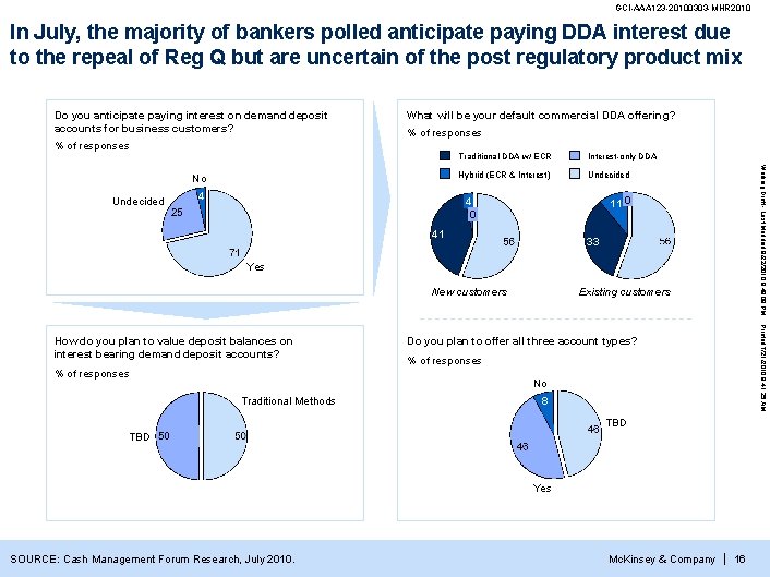 GCI-AAA 123 -20100303 -MHR 2010 In July, the majority of bankers polled anticipate paying