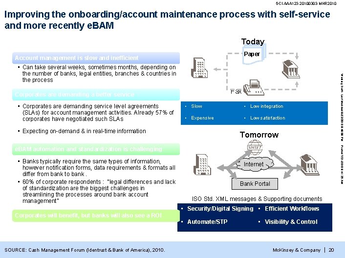 GCI-AAA 123 -20100303 -MHR 2010 Improving the onboarding/account maintenance process with self-service and more