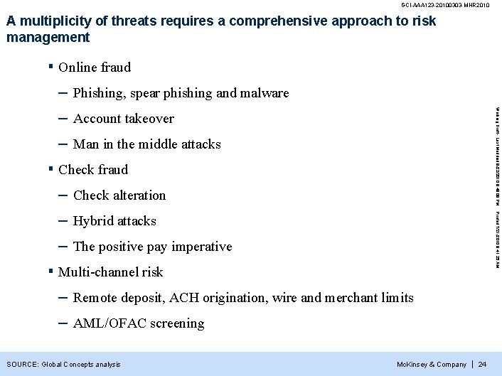 GCI-AAA 123 -20100303 -MHR 2010 A multiplicity of threats requires a comprehensive approach to