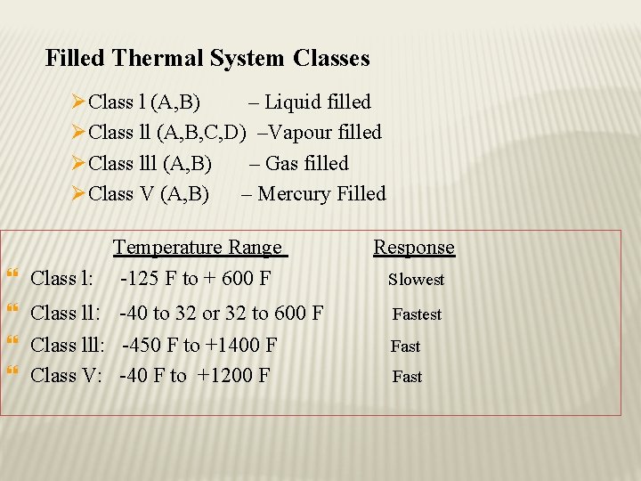 Filled Thermal System Classes ØClass l (A, B) – Liquid filled ØClass ll (A,