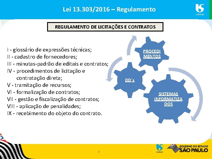 Lei 13. 303/2016 – Regulamento REGULAMENTO DE LICITAÇÕES E CONTRATOS I - glossário de