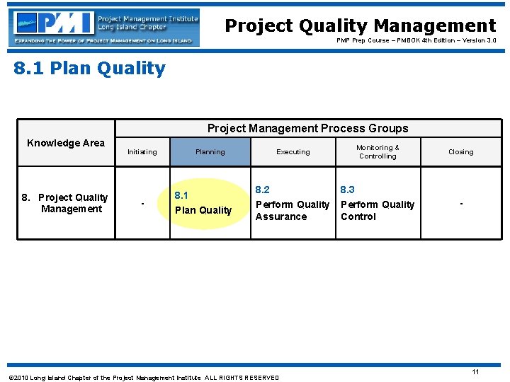 Project Quality Management PMP Prep Course – PMBOK 4 th Edition – Version 3.