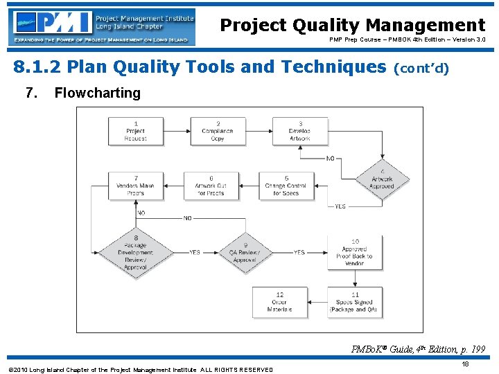 Project Quality Management PMP Prep Course – PMBOK 4 th Edition – Version 3.