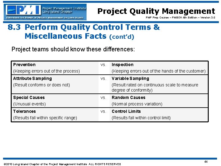 Project Quality Management PMP Prep Course – PMBOK 4 th Edition – Version 3.