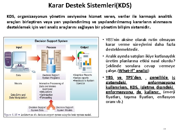 Karar Destek Sistemleri(KDS) KDS, organizasyonun yönetim seviyesine hizmet veren, veriler ile karmaşık analitik araçları