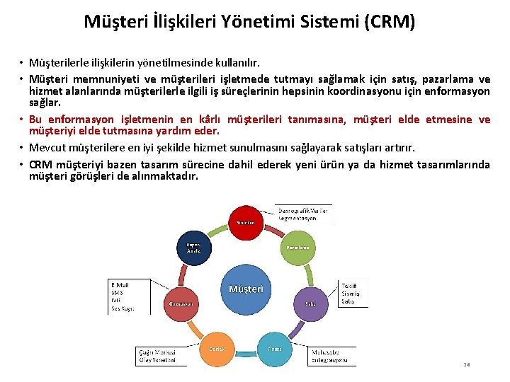 Müşteri İlişkileri Yönetimi Sistemi (CRM) • Müşterilerle ilişkilerin yönetilmesinde kullanılır. • Müşteri memnuniyeti ve