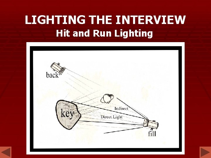 LIGHTING THE INTERVIEW Hit and Run Lighting LIGHTING THE INTERVIEW Hit and Run Lighting