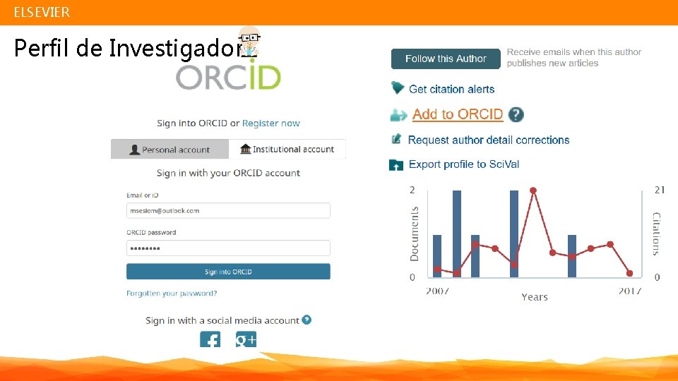 ELSEVIER Perfil de Investigador 