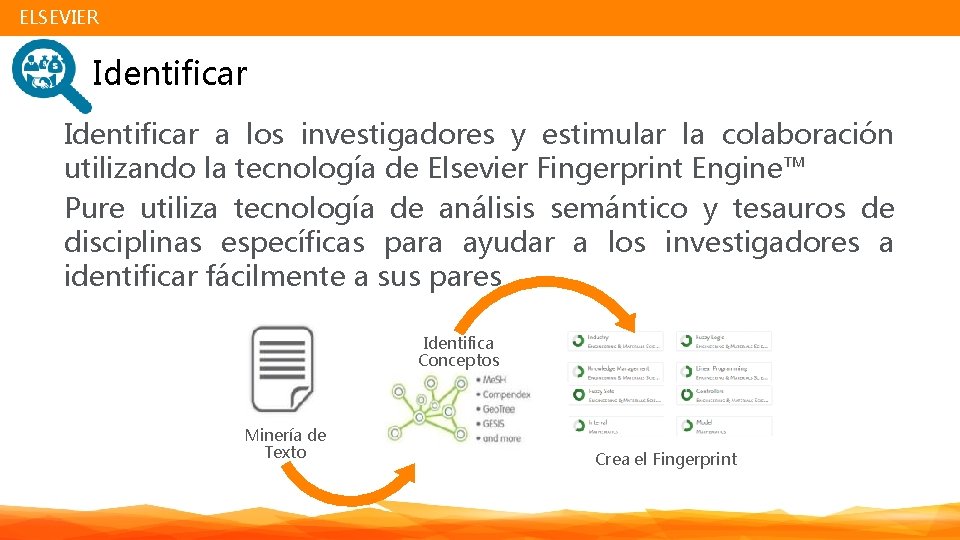 ELSEVIER Identificar a los investigadores y estimular la colaboración utilizando la tecnología de Elsevier