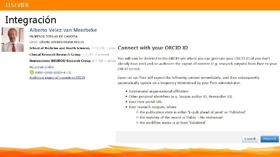 ELSEVIER Integración 