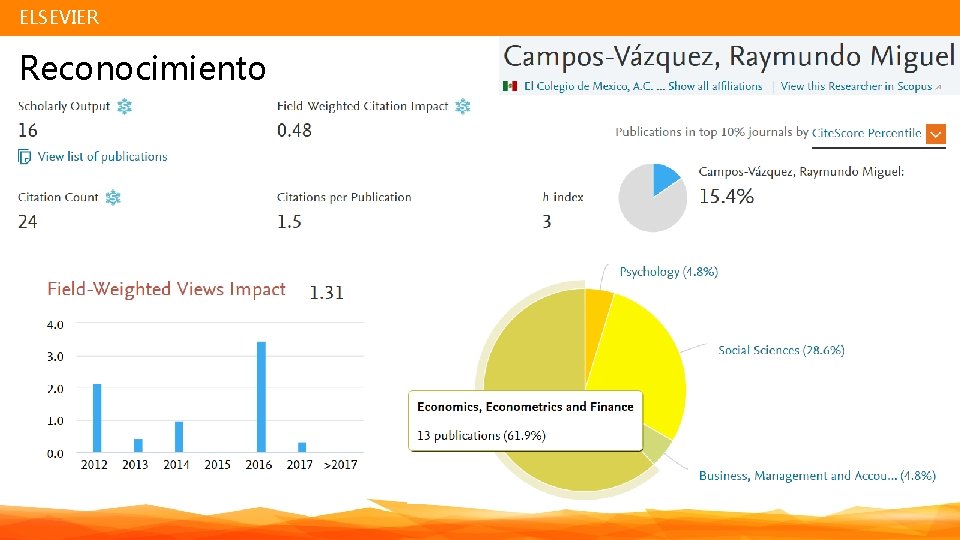 ELSEVIER Reconocimiento 