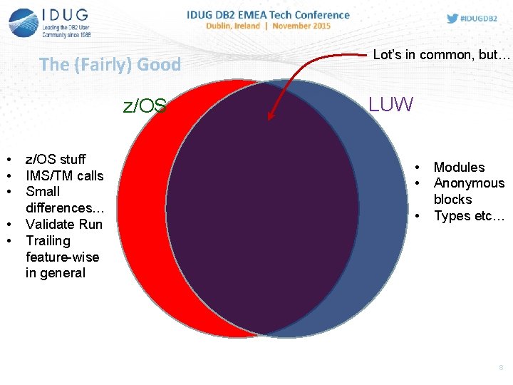 The (Fairly) Good z/OS • • • z/OS stuff IMS/TM calls Small differences… Validate