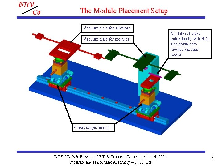 The Module Placement Setup Vacuum plate for substrate Vacuum plate for modules Module is