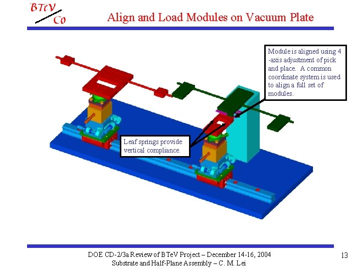 Align and Load Modules on Vacuum Plate Module is aligned using 4 -axis adjustment