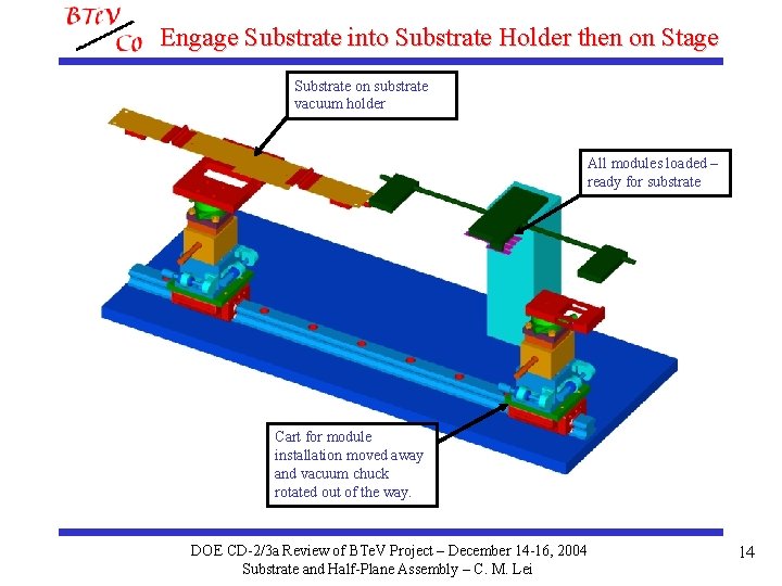 Engage Substrate into Substrate Holder then on Stage Substrate on substrate vacuum holder All