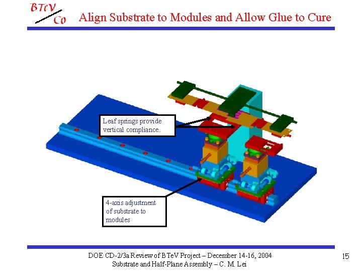 Align Substrate to Modules and Allow Glue to Cure Leaf springs provide vertical compliance.