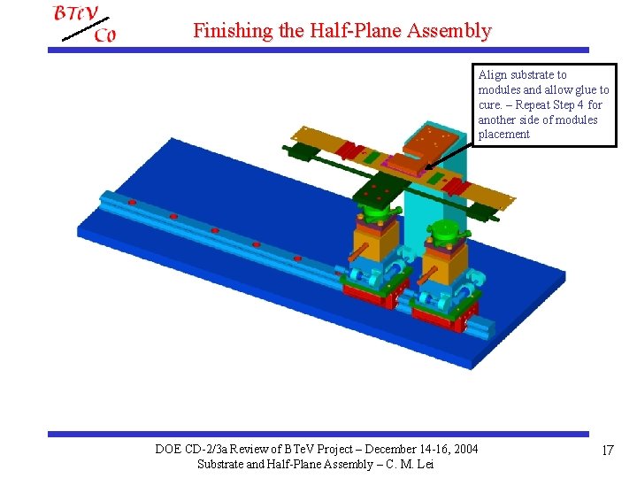 Finishing the Half-Plane Assembly Align substrate to modules and allow glue to cure. –
