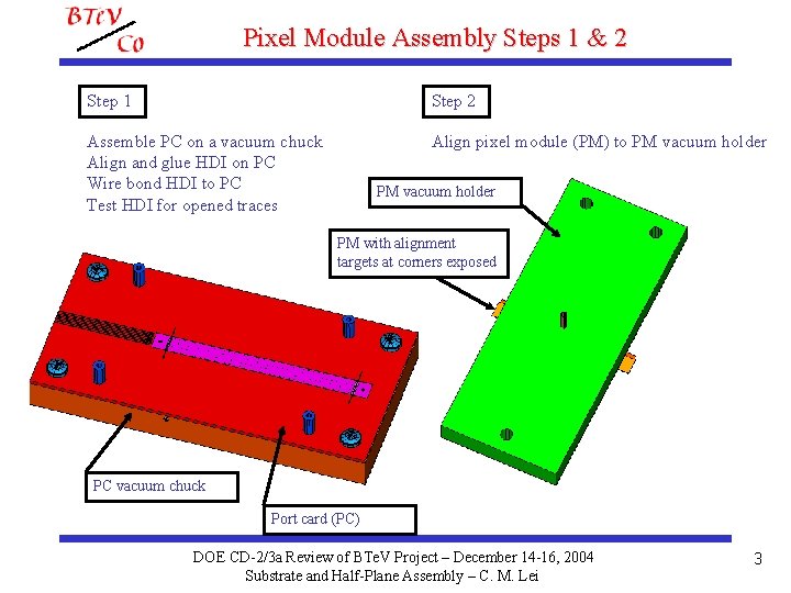 Pixel Module Assembly Steps 1 & 2 Step 1 Step 2 Assemble PC on