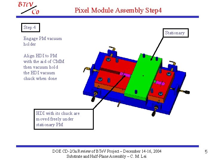 Pixel Module Assembly Step 4 Stationary Engage PM vacuum holder Align HDI to PM