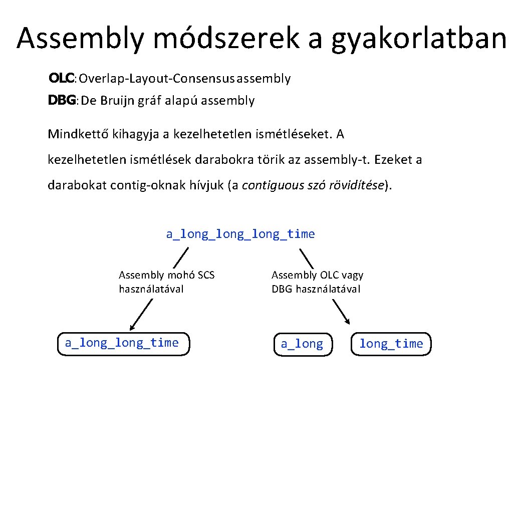 Assembly módszerek a gyakorlatban OLC: Overlap-Layout-Consensus assembly DBG: De Bruijn gráf alapú assembly Mindkettő