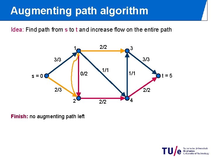 Augmenting path algorithm Idea: Find path from s to t and increase flow on Augmenting path algorithm Idea: Find path from s to t and increase flow on