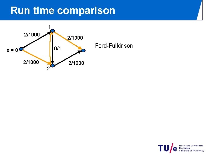Run time comparison 1 2/1000 Ford-Fulkinson 0/1 s=0 2/1000 2 2/1000 Run time comparison 1 2/1000 Ford-Fulkinson 0/1 s=0 2/1000 2 2/1000