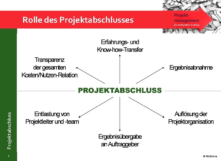 Projektabschluss Rolle des Projektabschlusses 7 © Wytrzens 