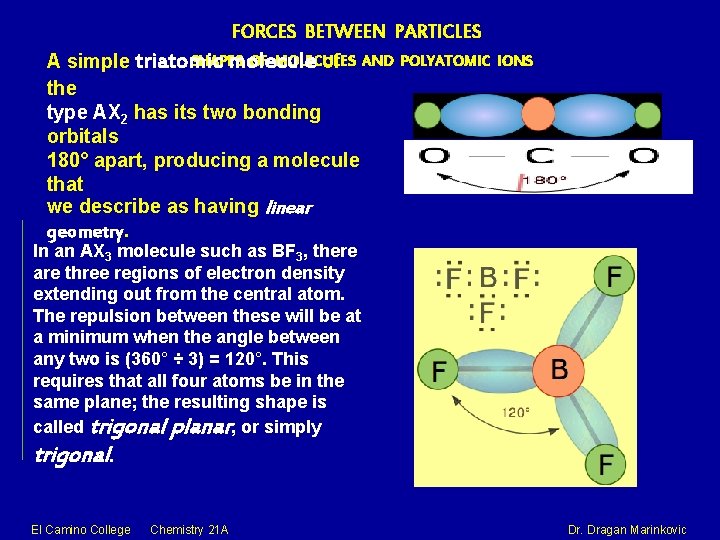 FORCES BETWEEN PARTICLES SHAPES OF MOLECULES A simple triatomic molecule of AND POLYATOMIC the