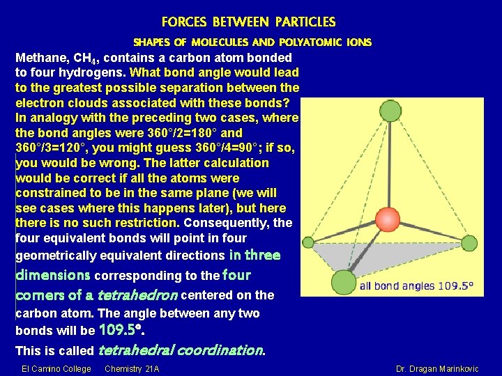 FORCES BETWEEN PARTICLES SHAPES OF MOLECULES AND POLYATOMIC IONS Methane, CH 4, contains a