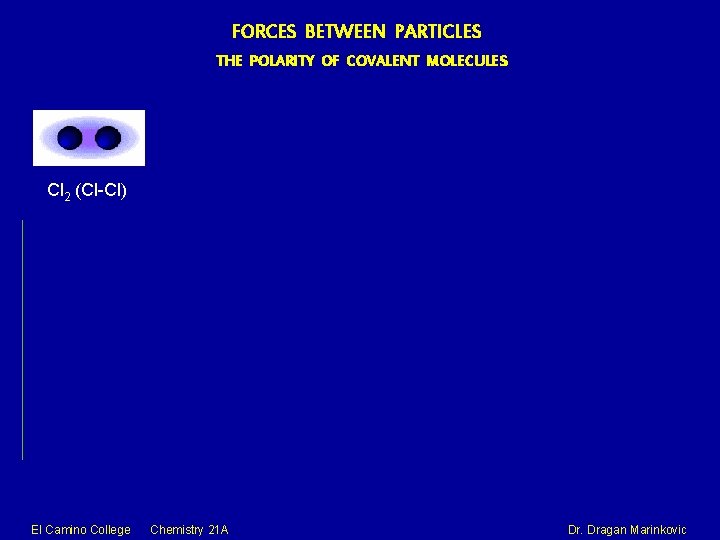 FORCES BETWEEN PARTICLES THE POLARITY OF COVALENT MOLECULES Cl 2 (Cl-Cl) El Camino College