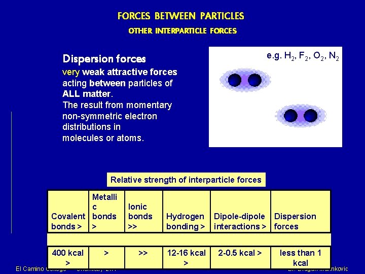 FORCES BETWEEN PARTICLES OTHER INTERPARTICLE FORCES e. g. H 2, F 2, O 2,