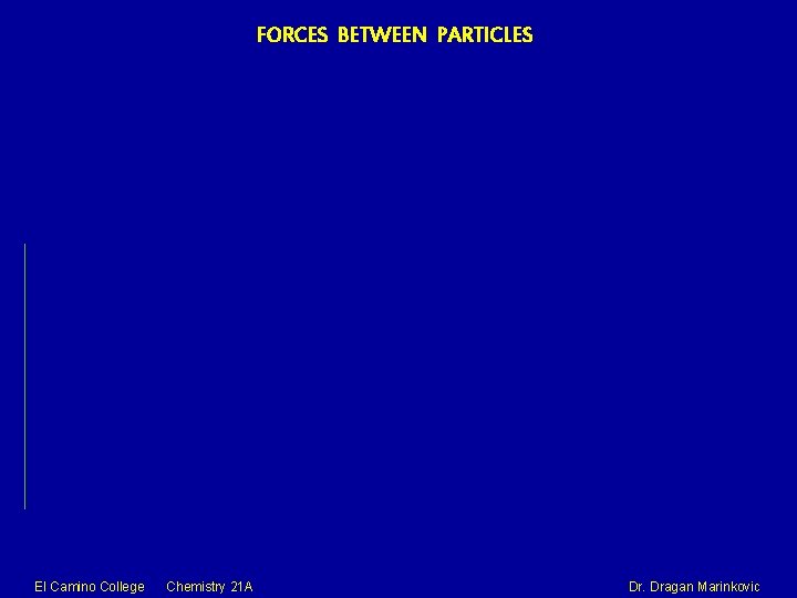 FORCES BETWEEN PARTICLES El Camino College Chemistry 21 A Dr. Dragan Marinkovic 