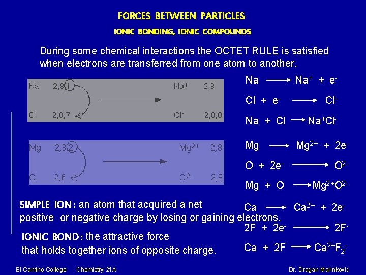 FORCES BETWEEN PARTICLES IONIC BONDING, IONIC COMPOUNDS During some chemical interactions the OCTET RULE