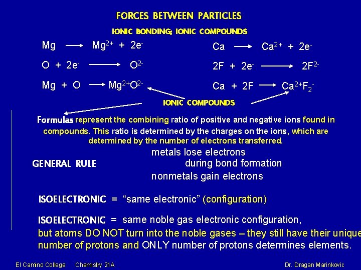 FORCES BETWEEN PARTICLES IONIC BONDING; IONIC COMPOUNDS Mg Mg 2+ + 2 e- Ca
