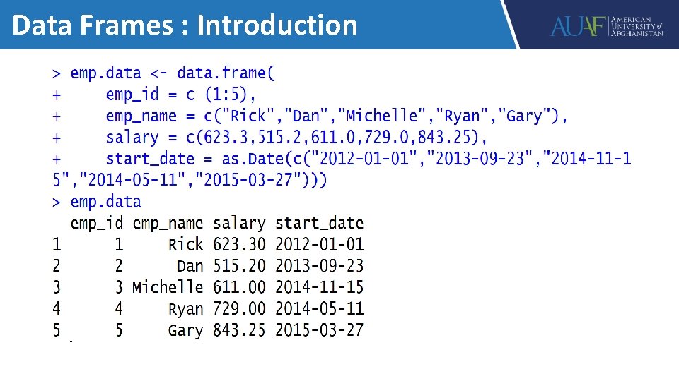 Data Frames : Introduction 
