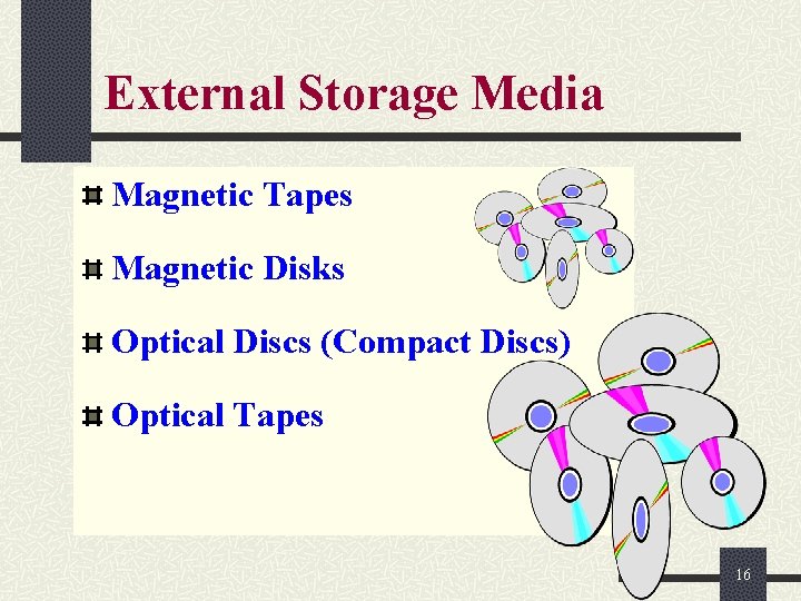 External Storage Media Magnetic Tapes Magnetic Disks Optical Discs (Compact Discs) Optical Tapes 16 External Storage Media Magnetic Tapes Magnetic Disks Optical Discs (Compact Discs) Optical Tapes 16