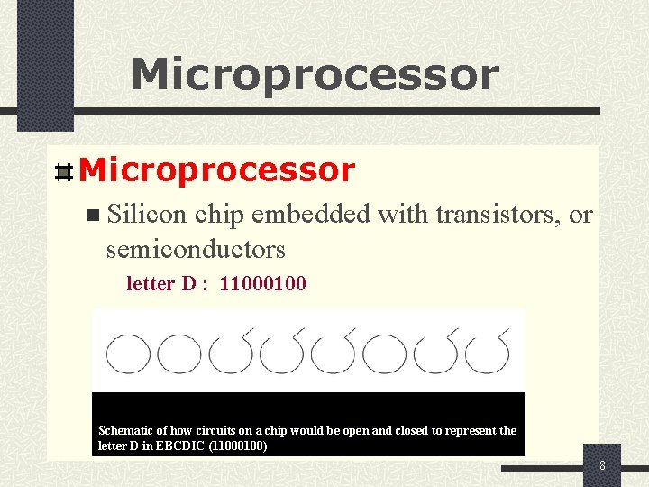 Microprocessor n Silicon chip embedded with transistors, or semiconductors letter D : 11000100 Schematic Microprocessor n Silicon chip embedded with transistors, or semiconductors letter D : 11000100 Schematic
