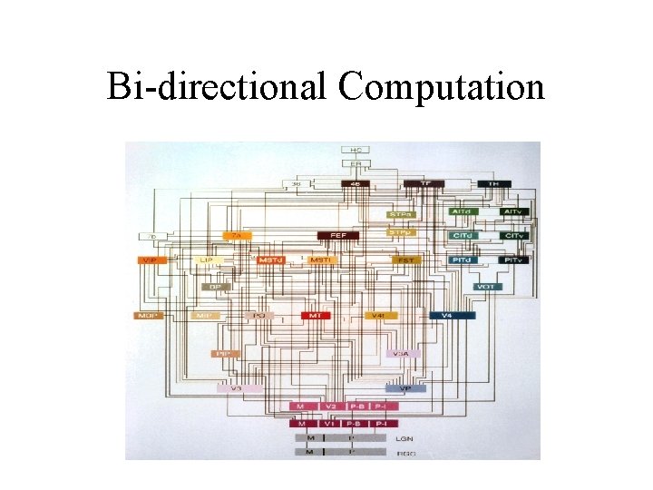 Bi-directional Computation 
