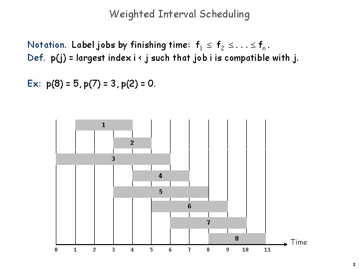 Weighted Interval Scheduling Notation. Label jobs by finishing time: f 1 f 2 .