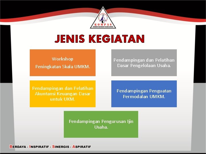 JENIS KEGIATAN Workshop Peningkatan Skala UMKM. Pendampingan dan Pelatihan Akuntansi Keuangan Dasar untuk UKM.